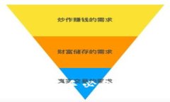 解密货币加密基金：新手
