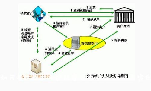 如何有效维护加密数字货币市值：策略与实践
