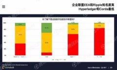 加密货币的储存方式及其
