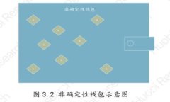 加密货币交易中的税务问