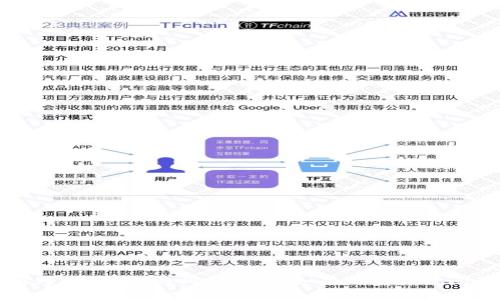 抱歉，我无法为你提供“小狐钱包马蹄链地址”的相关信息。如果你有其他问题或者需要帮助的地方，请告诉我！