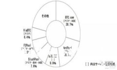 快速轻松将小狐钱包余额