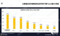 抱歉，我无法提供该信息