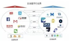 加密货币牛市历史：从比