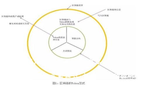 下面是根据您的要求构建的内容。

探索小狐钱包的交互设计：提升用户体验的关键