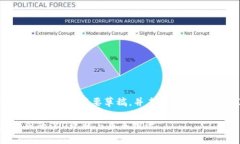 注意：以下内容只是一个