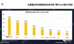 小狐钱包支持的数字货币